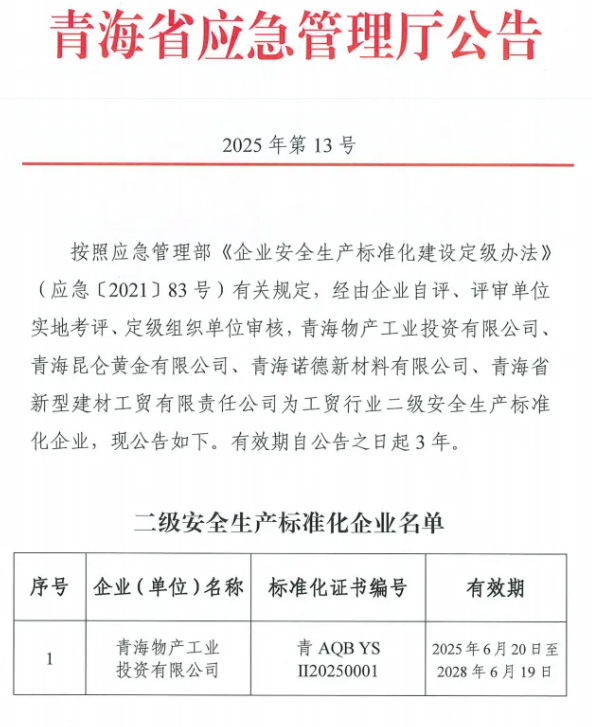 工投公司獲評工貿行業二級安全生產標準化企業